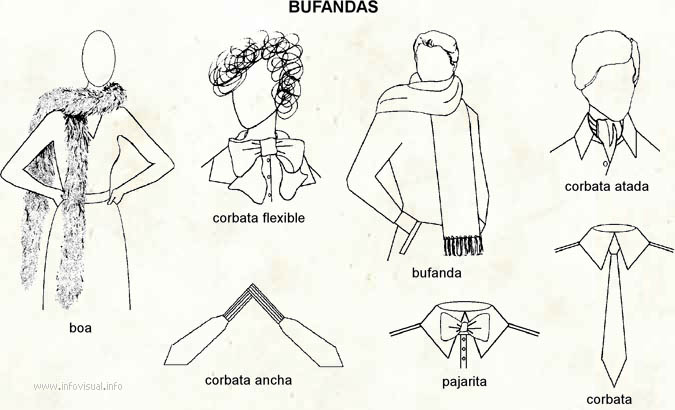 Bufanda (Diccionario visual)